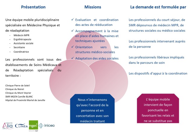 Brochure EM3R 74 page 0002