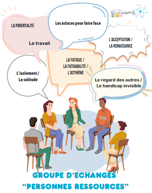 Nouveau temps fort pour le groupe Personnes Ressources 